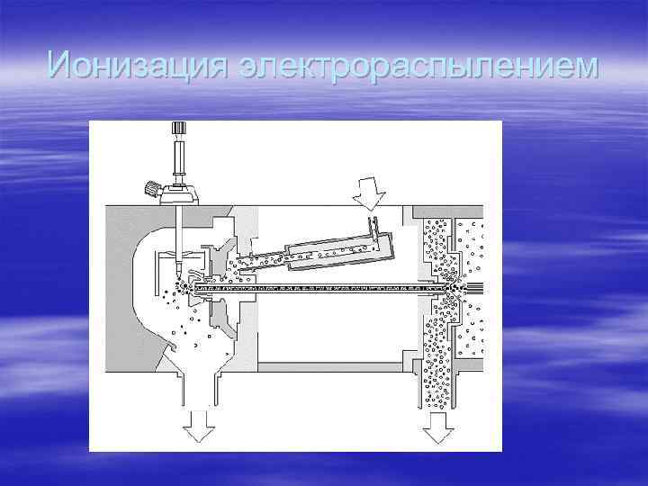 Ионизация электрораспылением 