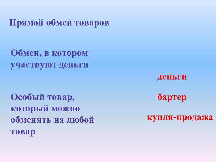 Прямой обмен товаров Обмен, в котором участвуют деньги Особый товар, который можно обменять на