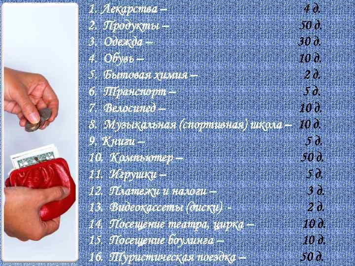1. Лекарства – 2. Продукты – 3. Одежда – 4. Обувь – 5. Бытовая