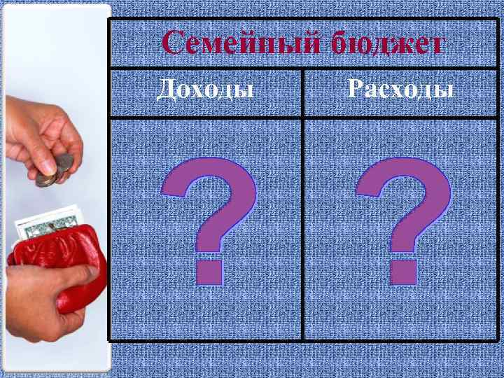 Семейный бюджет Доходы Расходы 