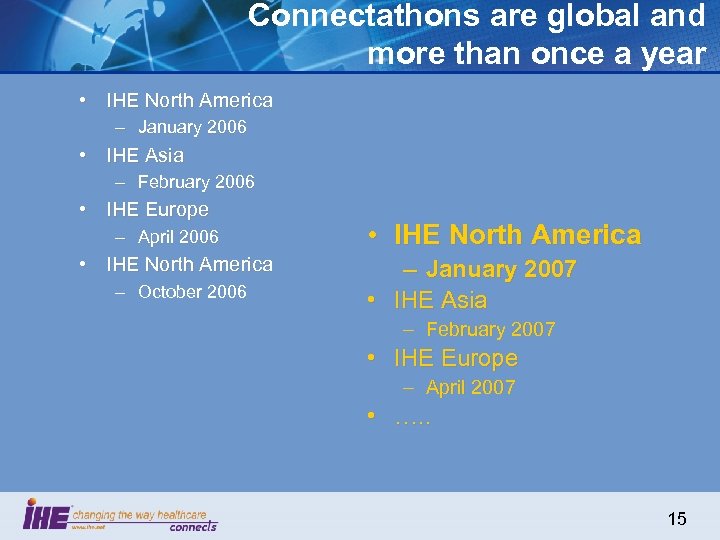 Connectathons are global and more than once a year • IHE North America –