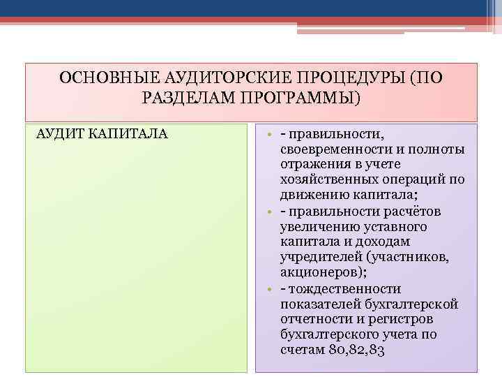 ОСНОВНЫЕ АУДИТОРСКИЕ ПРОЦЕДУРЫ (ПО РАЗДЕЛАМ ПРОГРАММЫ) АУДИТ КАПИТАЛА • - правильности, своевременности и полноты