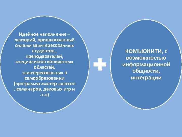 Идейное наполнение – лекторий, организованный силами заинтересованных студентов , преподавателей, специалистов конкретных областей, заинтересованных