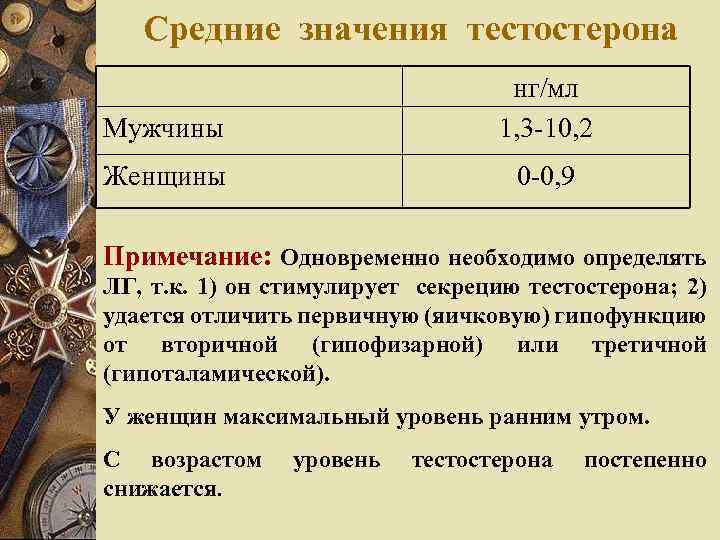 Ср что это значит. Гипофункция тестостерона. Референтные значения тестостерона. Тестостерон значение. Гипофункция тестостерона у мужчин.