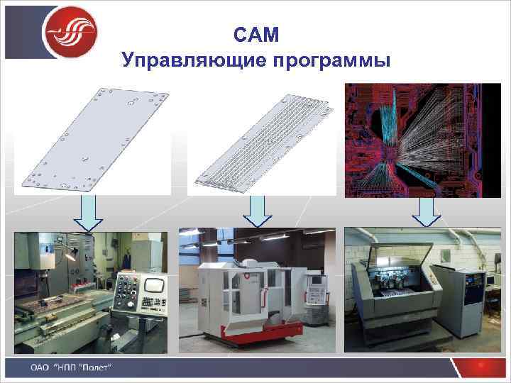 CAM Управляющие программы 