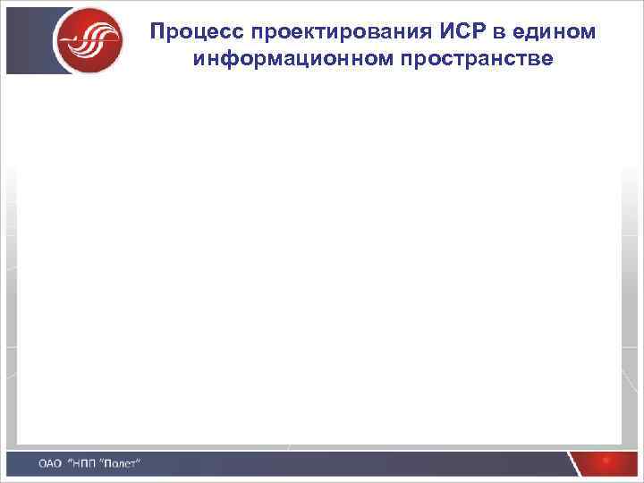 Процесс проектирования ИСР в едином информационном пространстве 