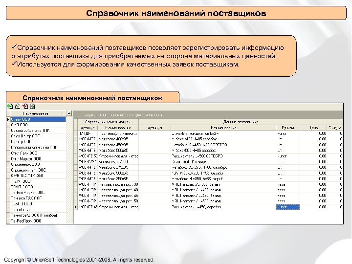 Справочник наименований организаций. Справочник поставщиков. Название поставщика. Наименование поставщика. Названия справочников.