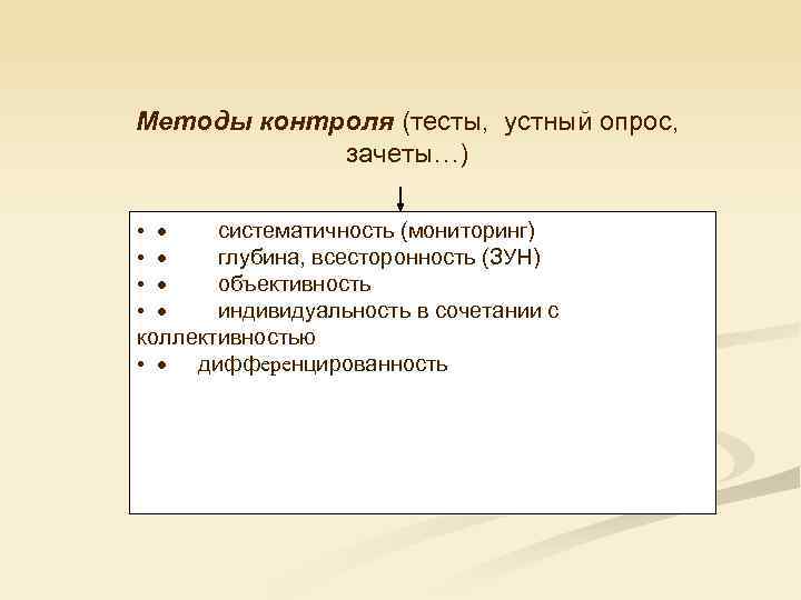 Методы контроля (тесты, устный опрос, зачеты…) • · систематичность (мониторинг) • · глубина, всесторонность