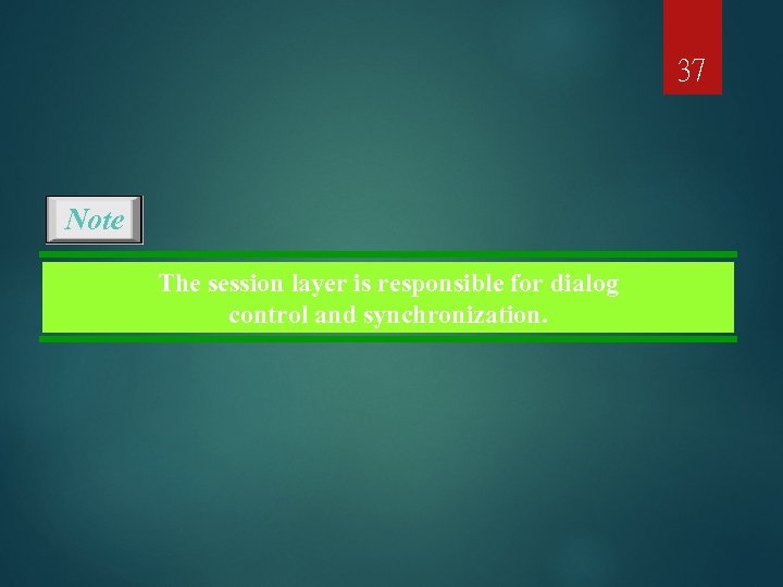 37 Note The session layer is responsible for dialog control and synchronization. 