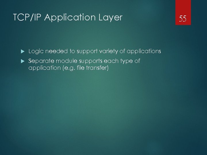 TCP/IP Application Layer Logic needed to support variety of applications Separate module supports each