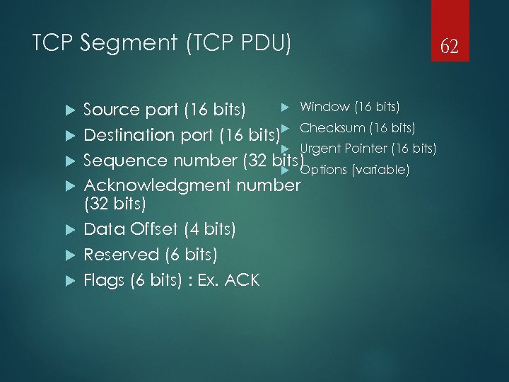 TCP Segment (TCP PDU) Window (16 bits) Source port (16 bits) Destination port (16