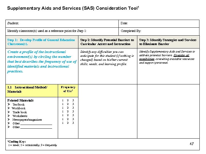 Supplementary Aids and Services (SAS) Consideration Tool 1 Student: Date: Identify classroom(s) used as