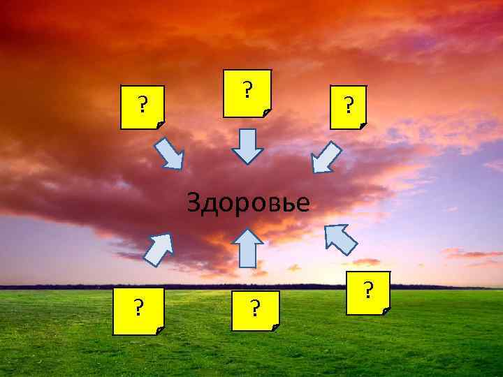 ? ? ? Здоровье ? ? ? 