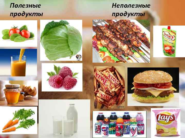 Полезные продукты Неполезные продукты 