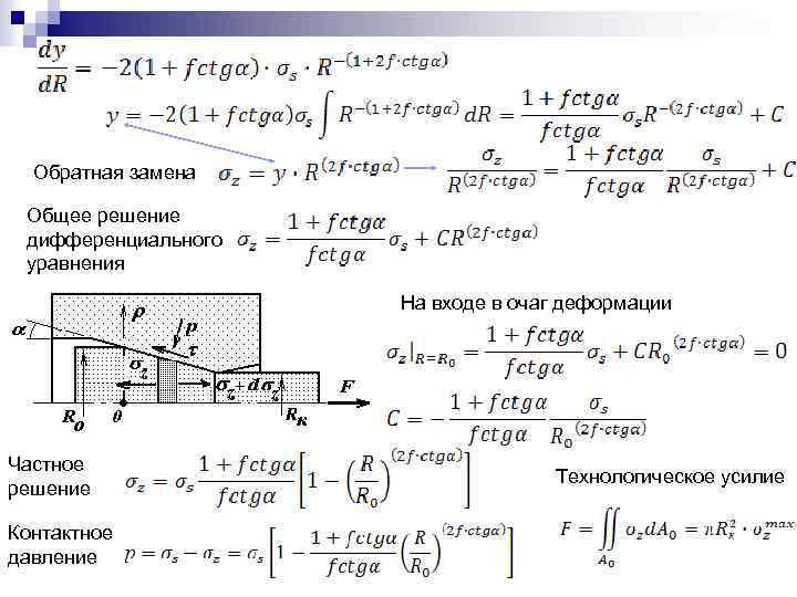 Обратная замена Общее решение дифференциального уравнения На входе в очаг деформации Частное решение Контактное