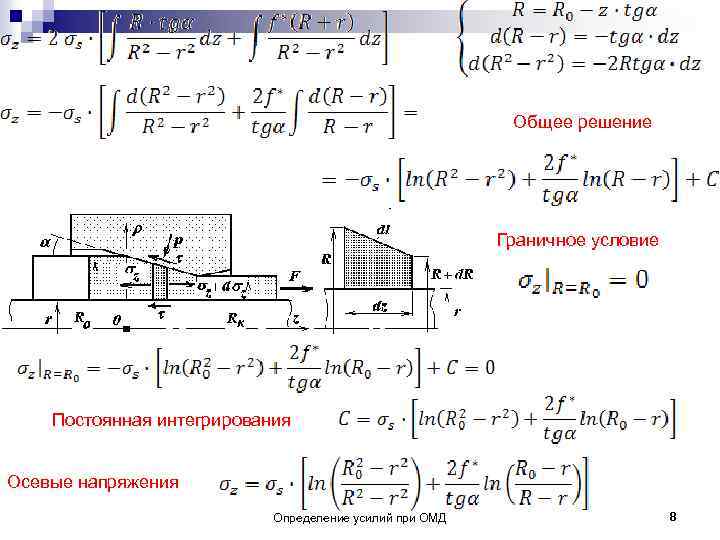 Общее решение Граничное условие Постоянная интегрирования Осевые напряжения Определение усилий при ОМД 8 