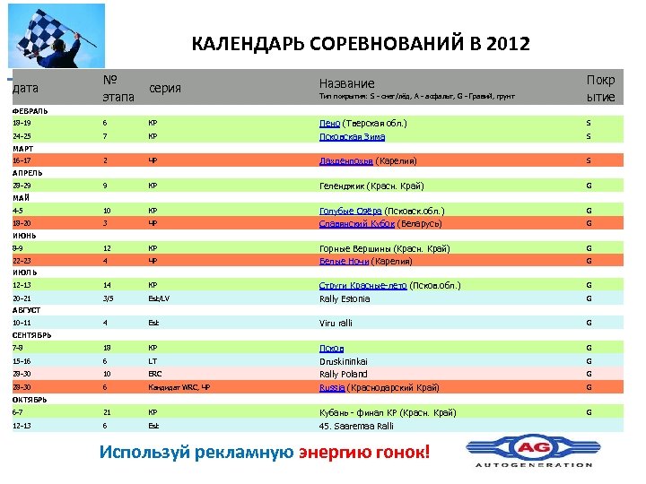 Расписание этапов россия. Анализ календаря соревнований. Календарь соревнований. Расписание соревнований. Расписание турниров.