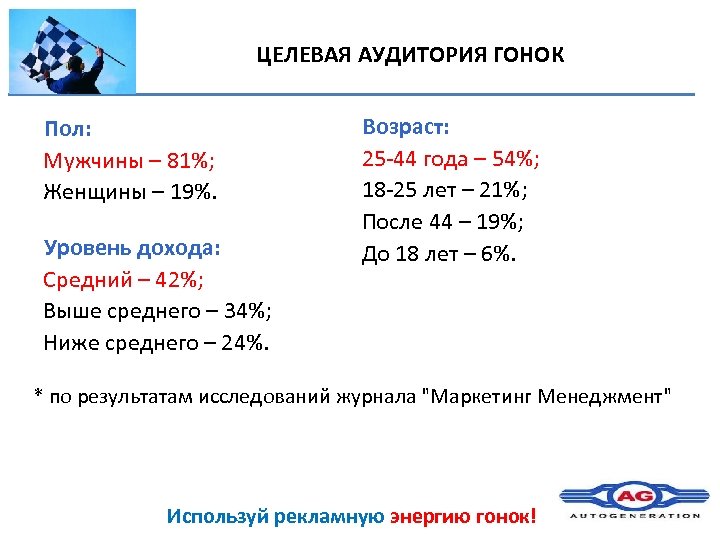 ЦЕЛЕВАЯ АУДИТОРИЯ ГОНОК Пол: Мужчины – 81%; Женщины – 19%. Уровень дохода: Средний –