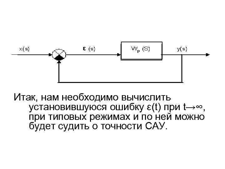 ε Итак, нам необходимо вычислить установившуюся ошибку ε(t) при t→∞, при типовых режимах и