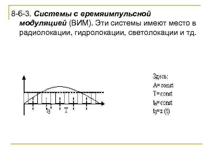 8 -б-3. Системы с времяимпульсной модуляцией (ВИМ). Эти системы имеют место в радиолокации, гидролокации,