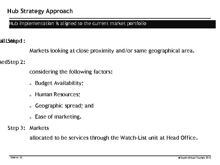 Hub Strategy Approach Hub implementation is aligned to the current market portfolio ts Linked