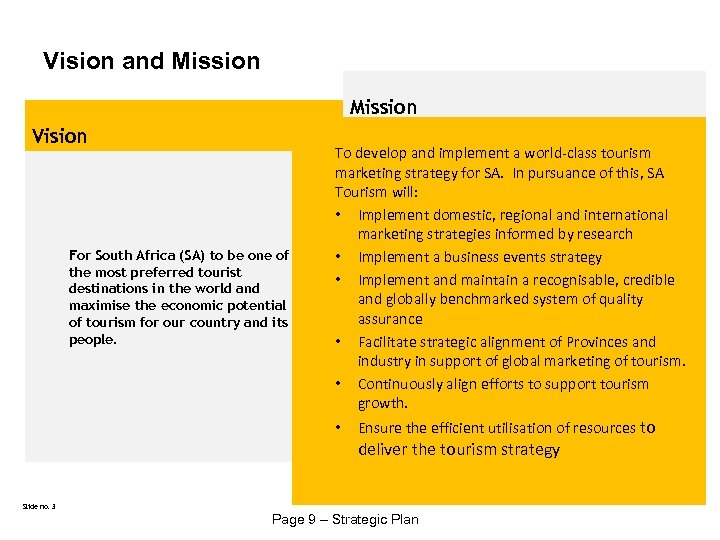 Vision and Mission Vision For South Africa (SA) to be one of the most