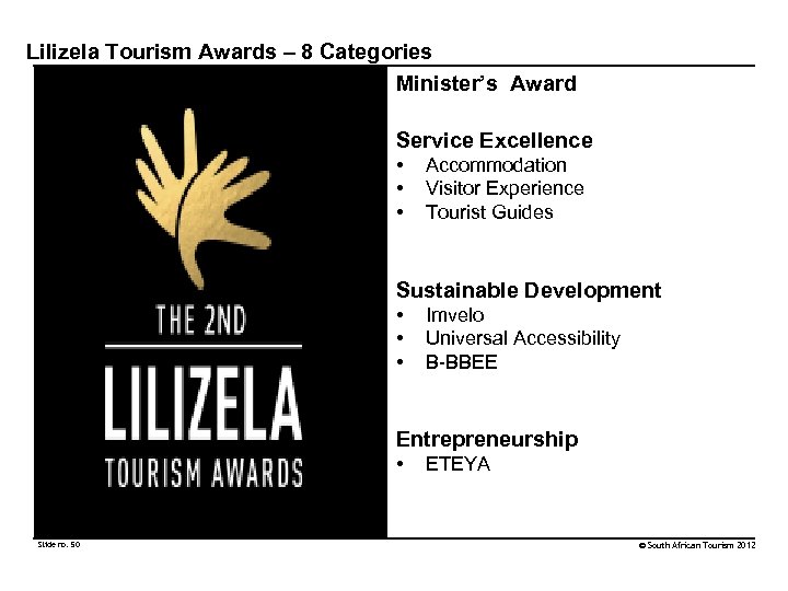 Lilizela Tourism Awards – 8 Categories Minister’s Award Service Excellence • • • Accommodation