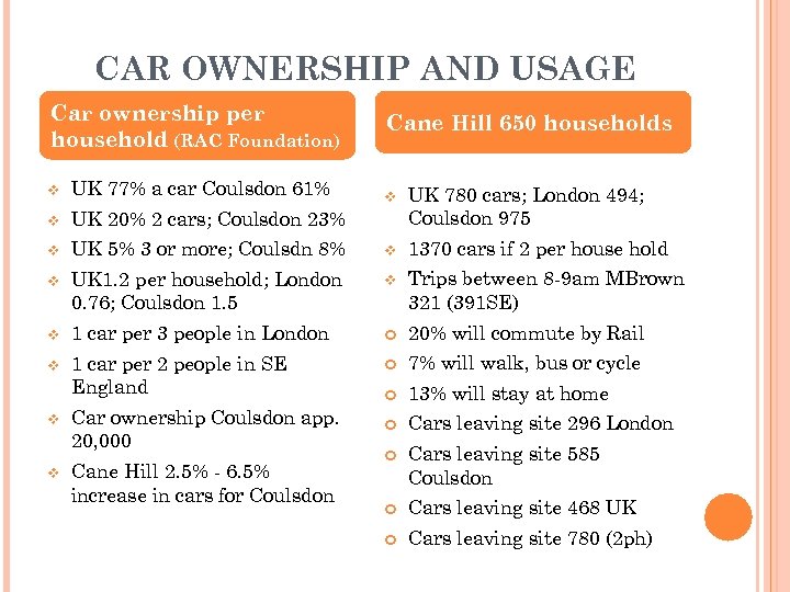 CAR OWNERSHIP AND USAGE Car ownership per household (RAC Foundation) v UK 77% a