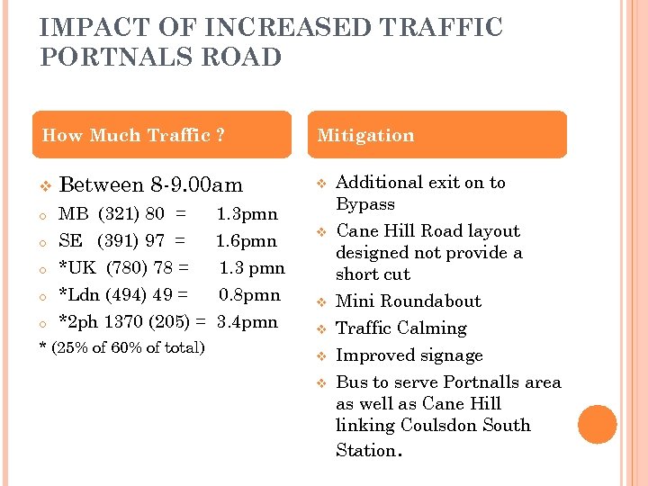 IMPACT OF INCREASED TRAFFIC PORTNALS ROAD How Much Traffic ? v o o o