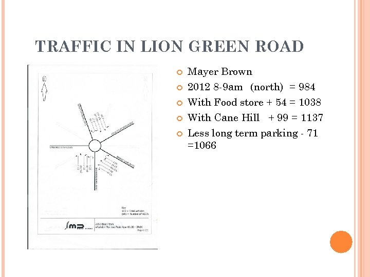 TRAFFIC IN LION GREEN ROAD Mayer Brown 2012 8 -9 am (north) = 984