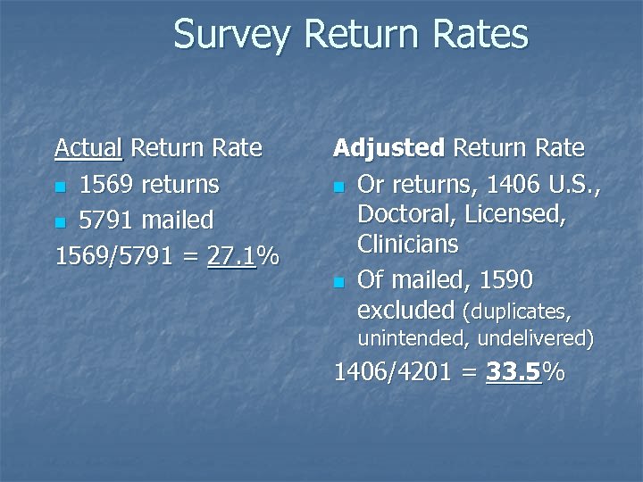 Survey Return Rates Actual Return Rate n 1569 returns n 5791 mailed 1569/5791 =