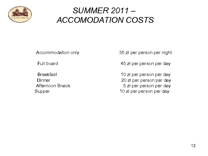 SUMMER 2011 – ACCOMODATION COSTS Accommodation only 35 zł person per night Full board