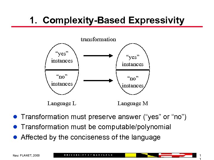 1. Complexity-Based Expressivity transformation “yes” instances “no” instances Language L Language M l Transformation