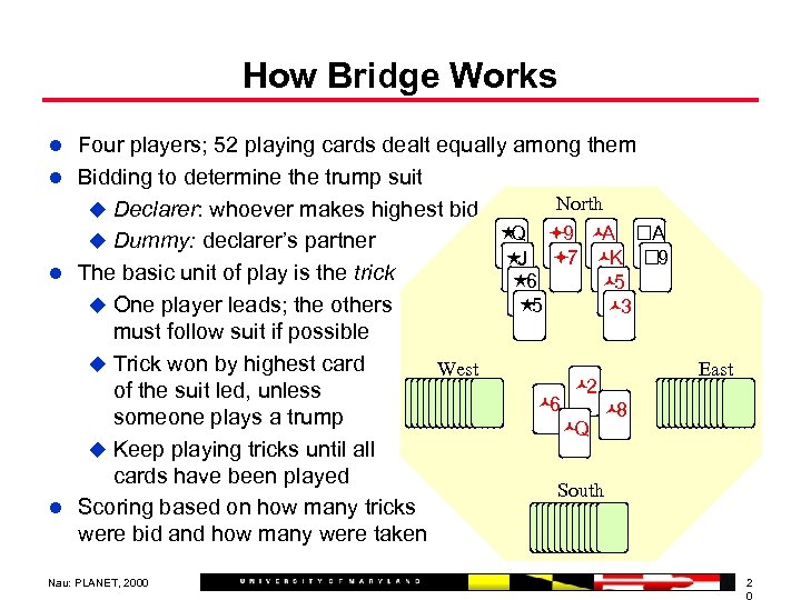 How Bridge Works l Four players; 52 playing cards dealt equally among them l