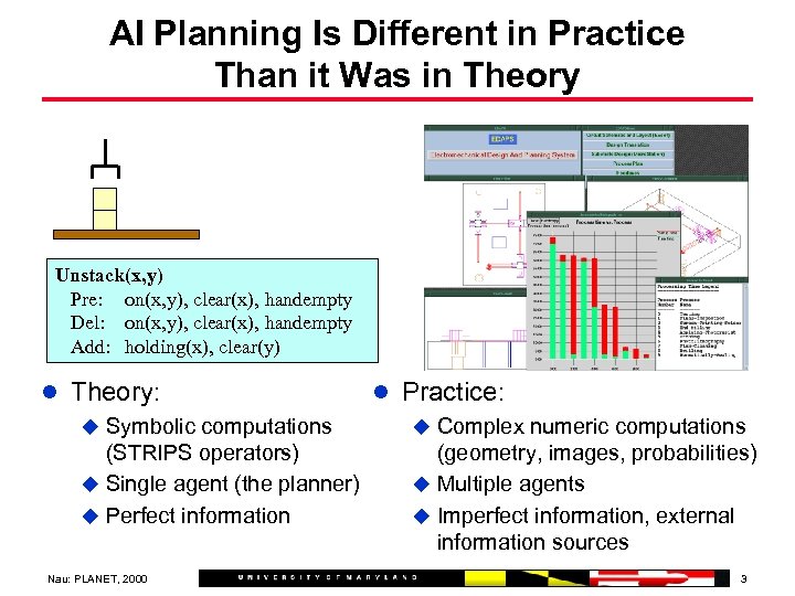 AI Planning Is Different in Practice Than it Was in Theory Unstack(x, y) Pre: