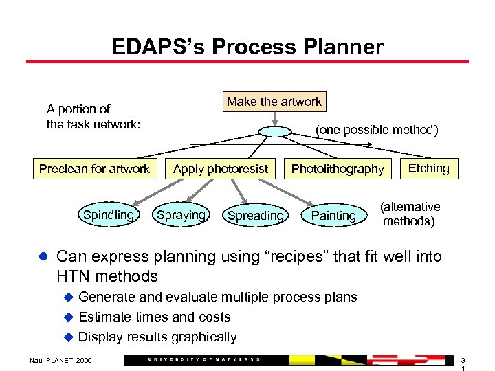 EDAPS’s Process Planner Make the artwork A portion of the task network: (one possible