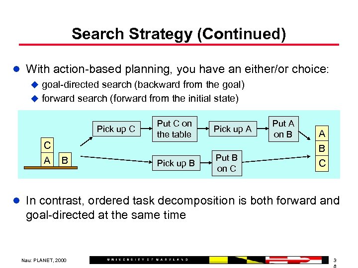 Search Strategy (Continued) l With action-based planning, you have an either/or choice: u goal-directed