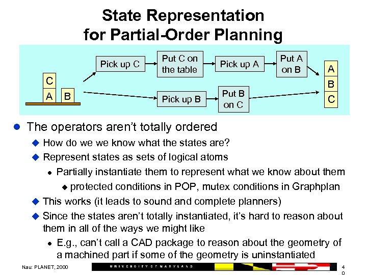 State Representation for Partial-Order Planning Pick up C C A B Put C on