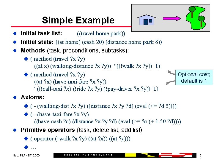 Simple Example l Initial task list: l l ((travel home park)) Initial state: ((at