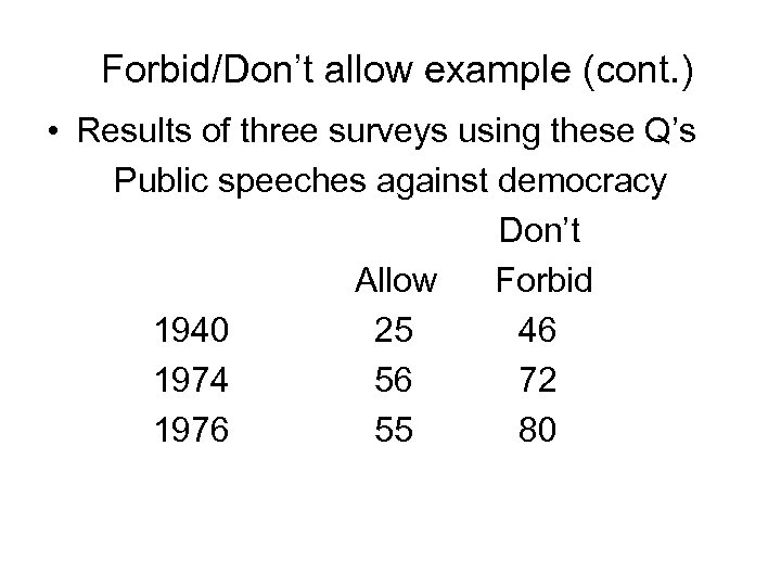 Forbid/Don’t allow example (cont. ) • Results of three surveys using these Q’s Public