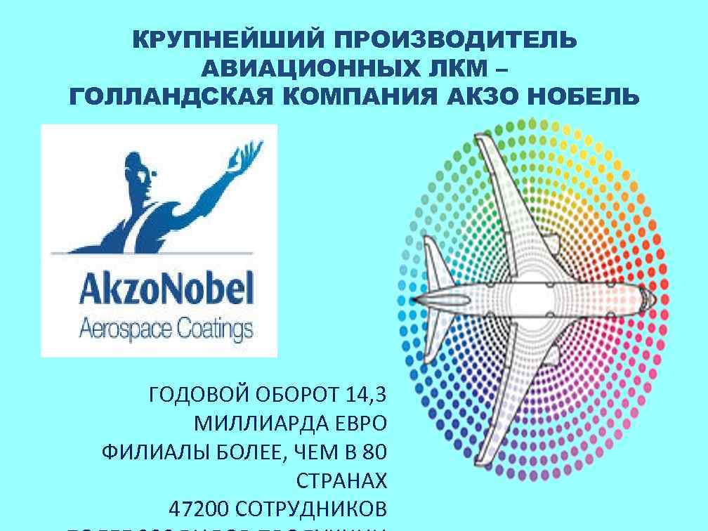 КРУПНЕЙШИЙ ПРОИЗВОДИТЕЛЬ АВИАЦИОННЫХ ЛКМ – ГОЛЛАНДСКАЯ КОМПАНИЯ АКЗО НОБЕЛЬ ГОДОВОЙ ОБОРОТ 14, 3 МИЛЛИАРДА