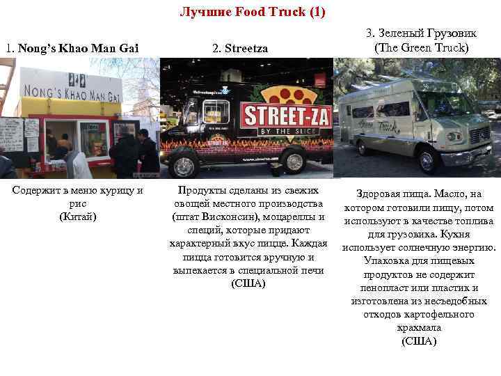 Лучшие Food Truck (1) 1. Nong’s Khao Man Gai Содержит в меню курицу и