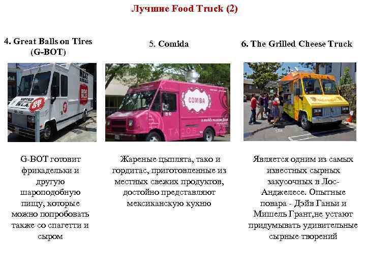 Лучшие Food Truck (2) 4. Great Balls on Tires (G-BOT) G-BOT готовит фрикадельки и
