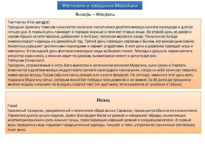 Фестивали и праздники Малайзии Январь – Февраль Тай понгал (thai ponggal) Праздник урожая у