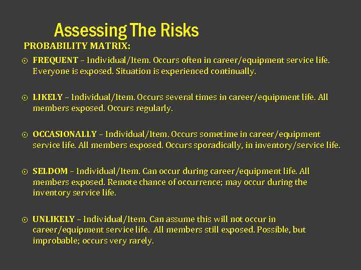 Assessing The Risks PROBABILITY MATRIX: ⨀ FREQUENT – Individual/Item. Occurs often in career/equipment service