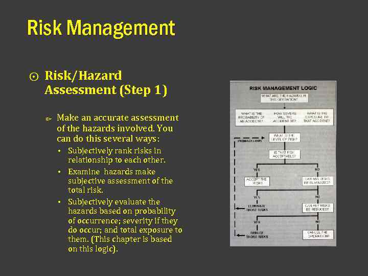 Risk Management ⨀ Risk/Hazard Assessment (Step 1) ⧐ Make an accurate assessment of the