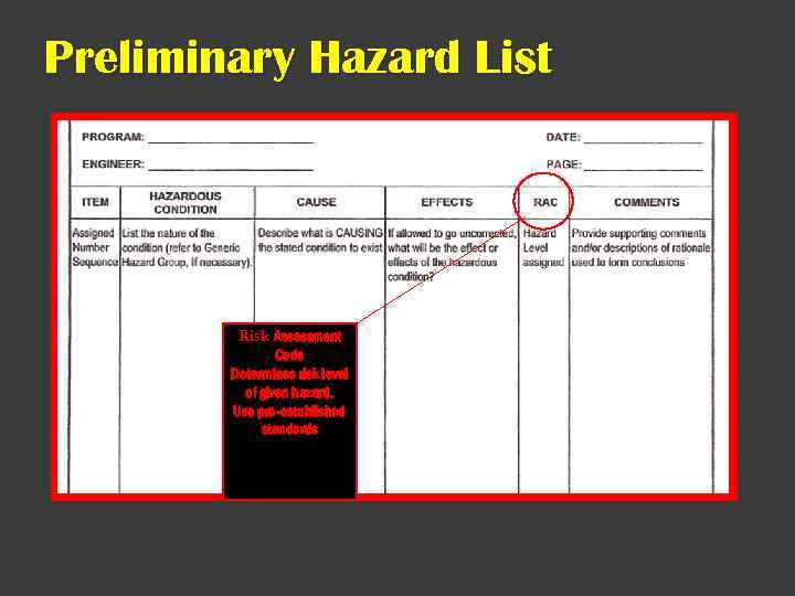 Preliminary Hazard List Risk Assessment Code Determines risk level of given hazard. Use pre-established