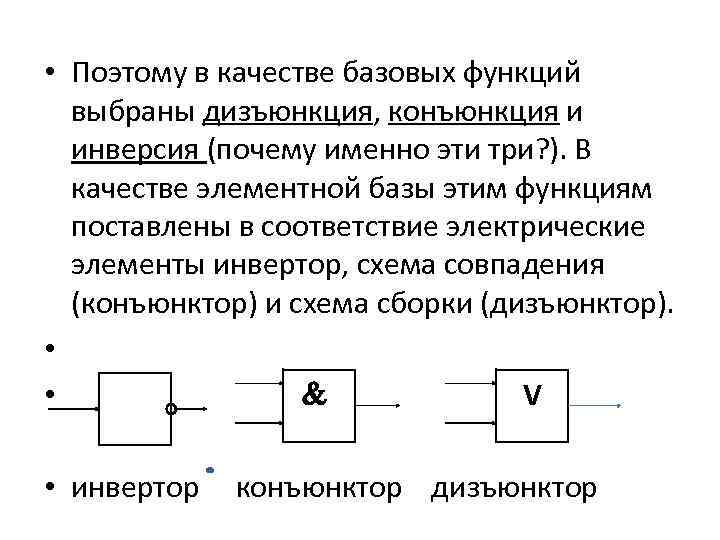  • Поэтому в качестве базовых функций выбраны дизъюнкция, конъюнкция и инверсия (почему именно