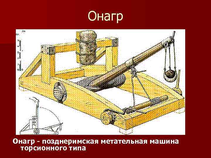 Онагр - позднеримская метательная машина торсионного типа 