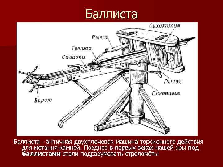 Баллиста - античная двухплечевая машина торсионного действия для метания камней. Позднее в первых веках